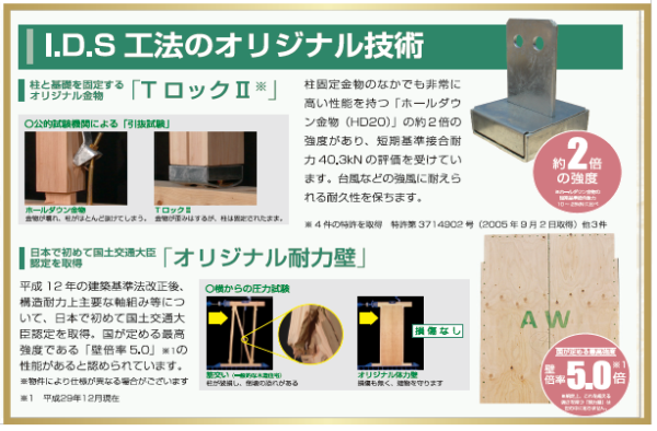 郡司分1期（二工区）B号棟